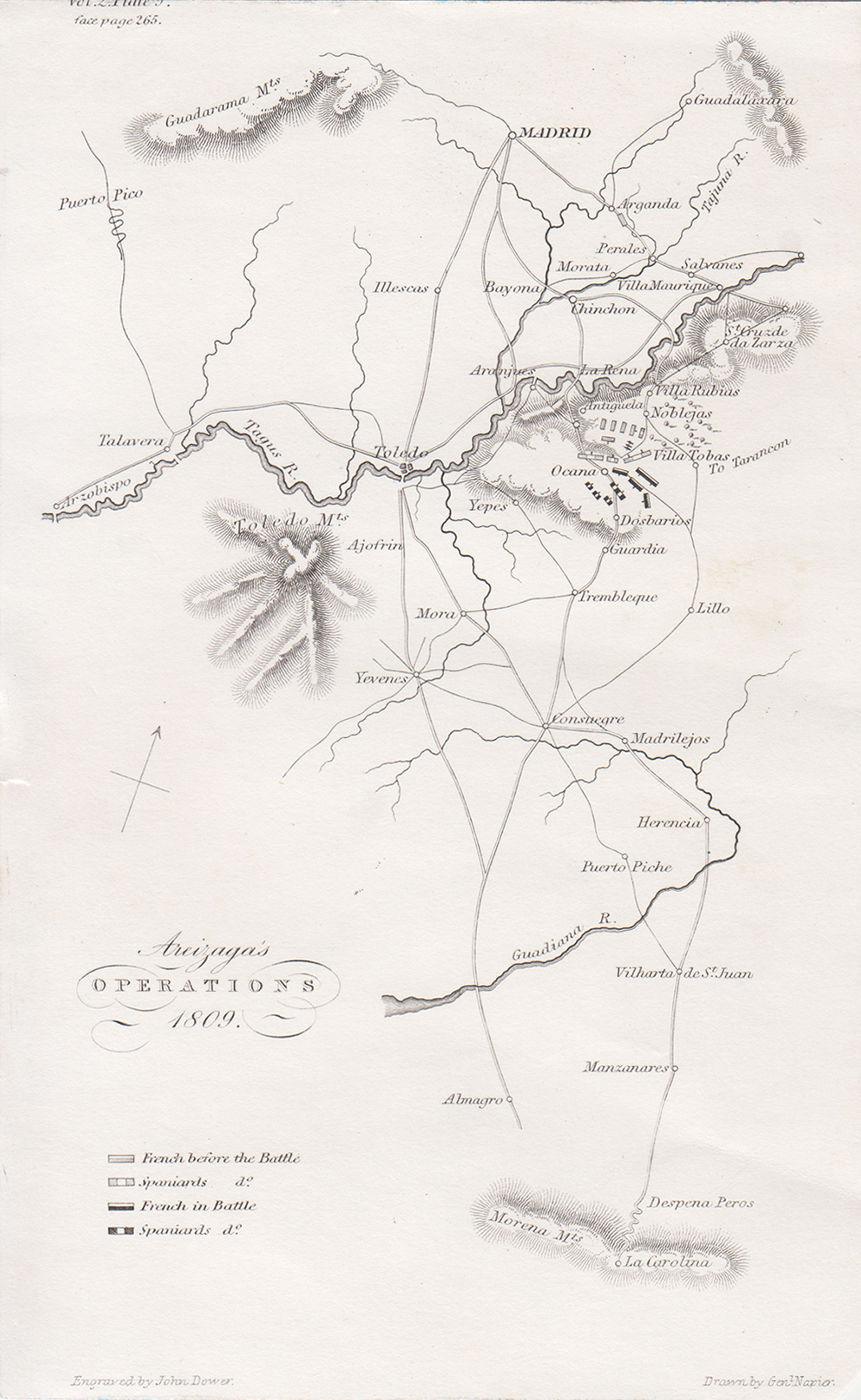 Areizaga's Operations 1809