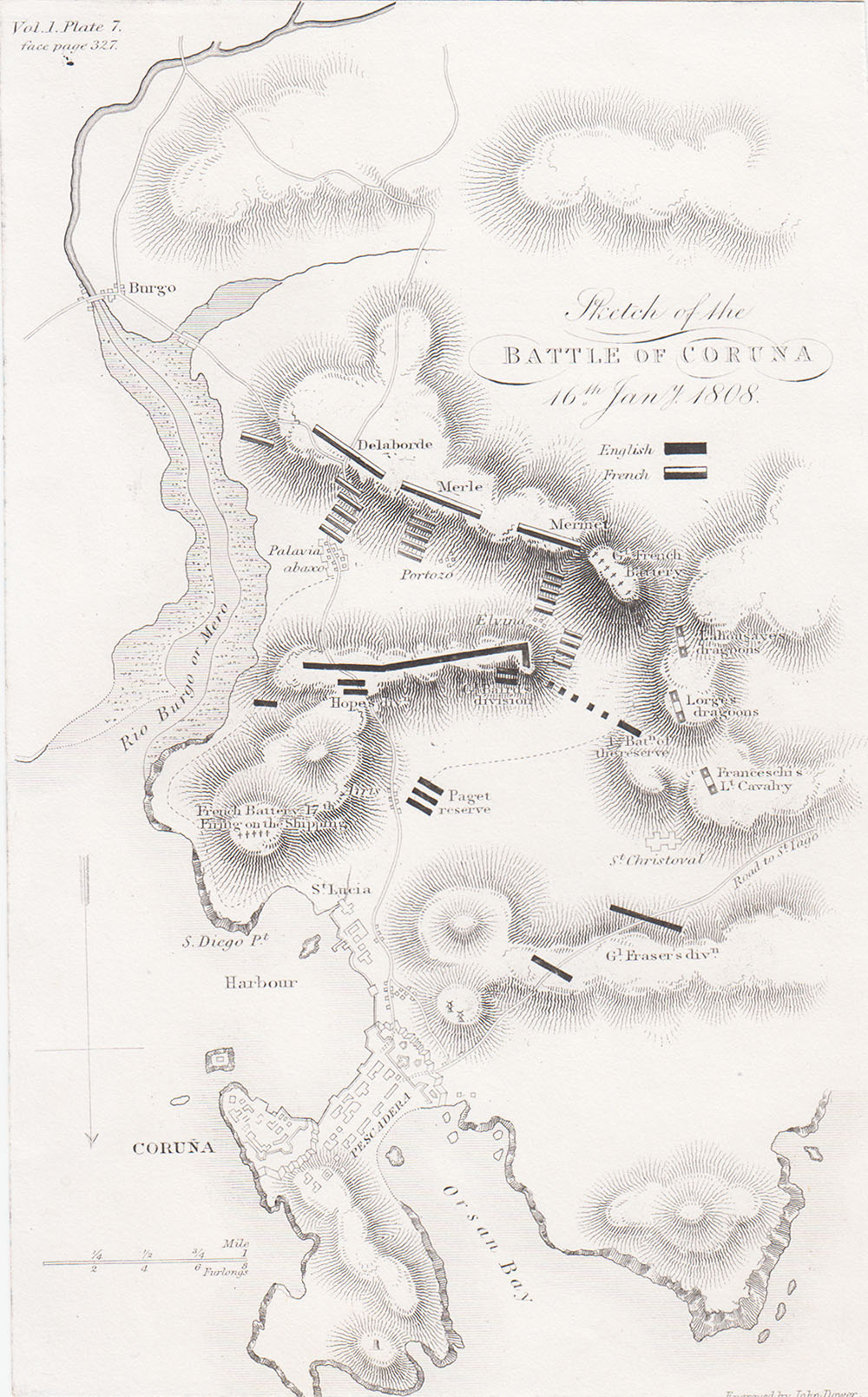 Sketch of the Battle of Coruna 16th Jan 1808