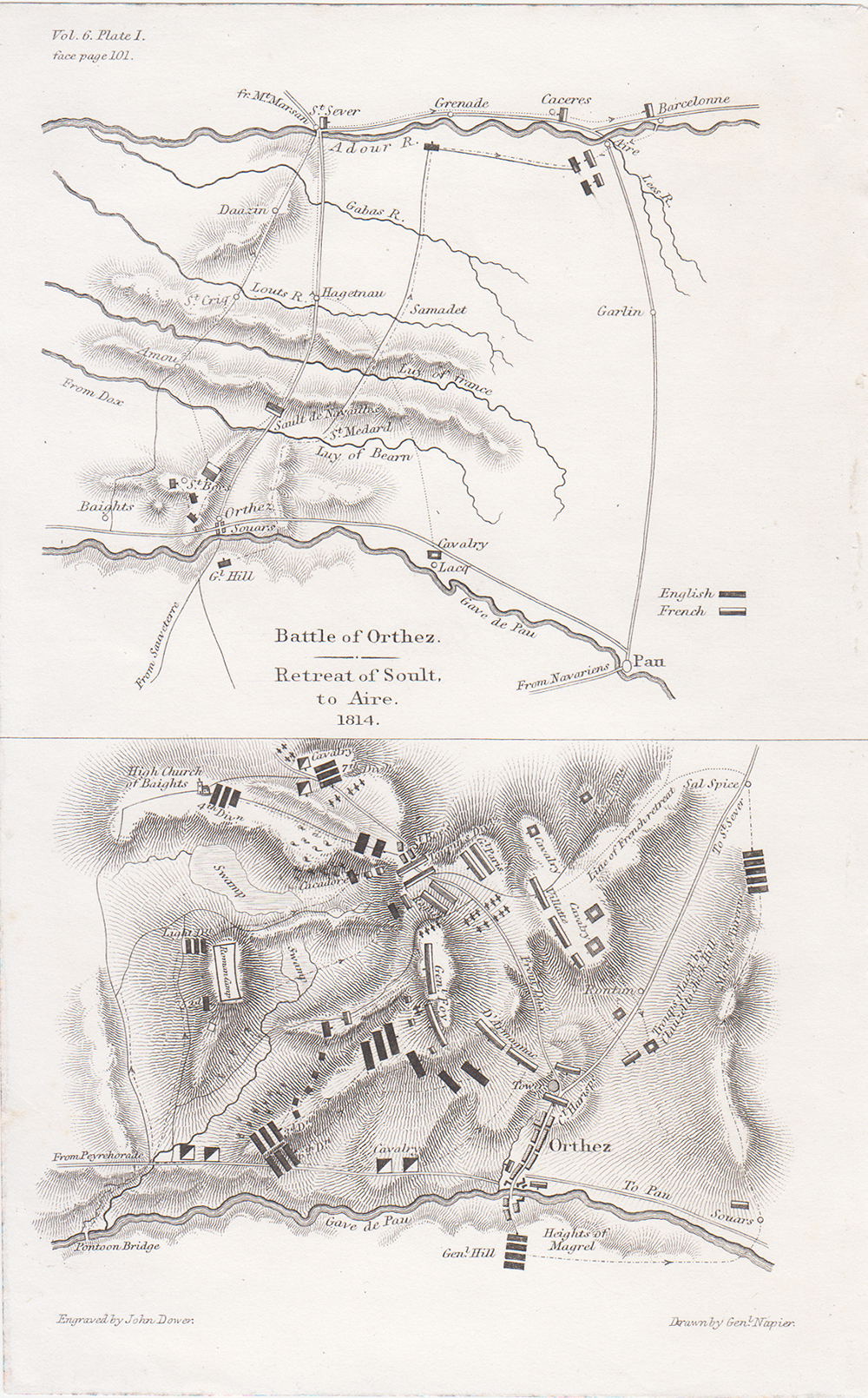 Battle of Orthez and Retreat of Soult to Aire 1814