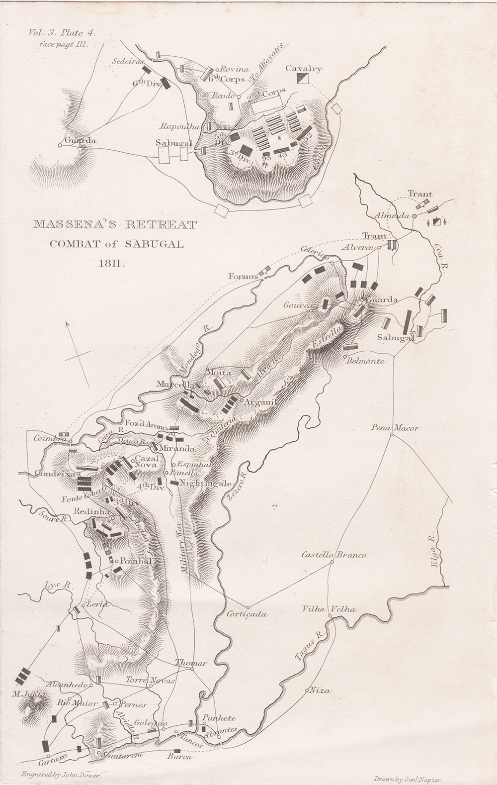 Massena's Retreat  -  Combat of Sabugal 1811