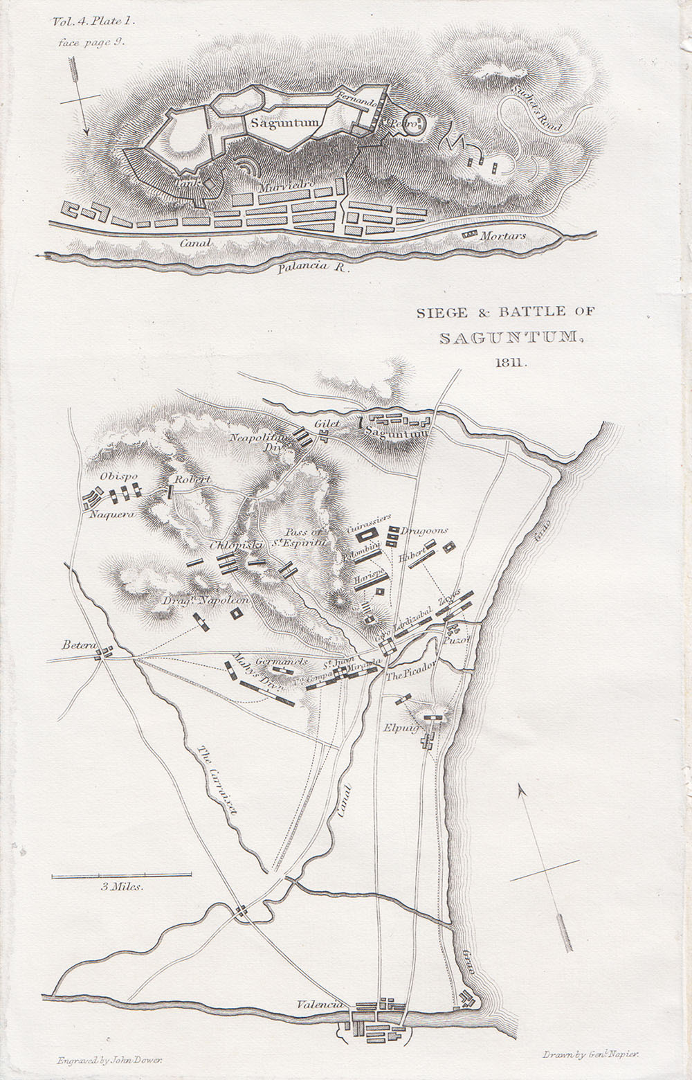 Siege & Battle of Saguntum  1811