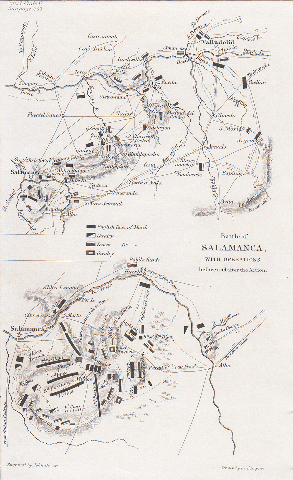 Battle of Salamanca with operations before and after the Action