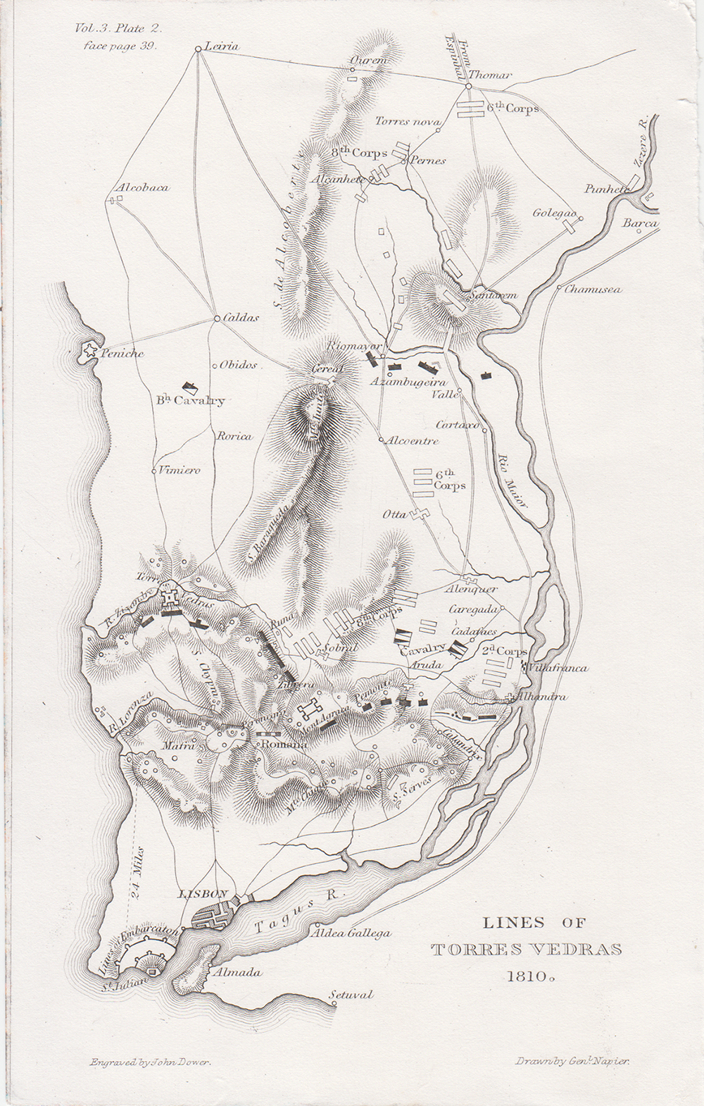 Lines of Torres Vedras  1810