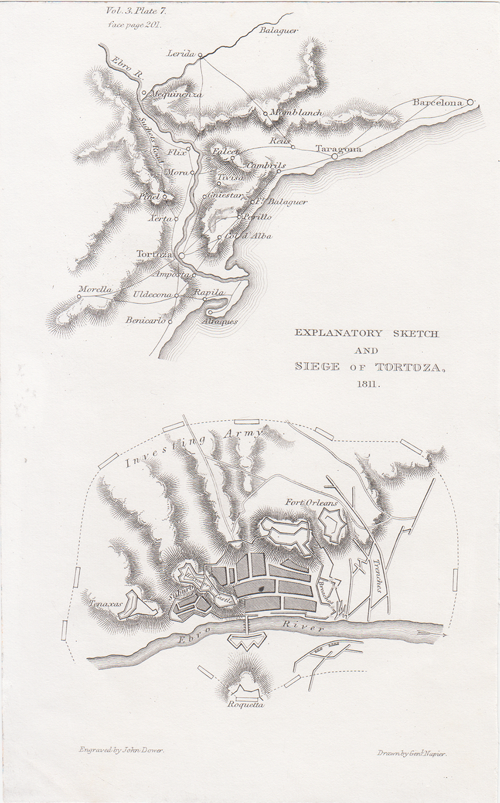 Explanatory Sketch and Siege of Tortoza 1811