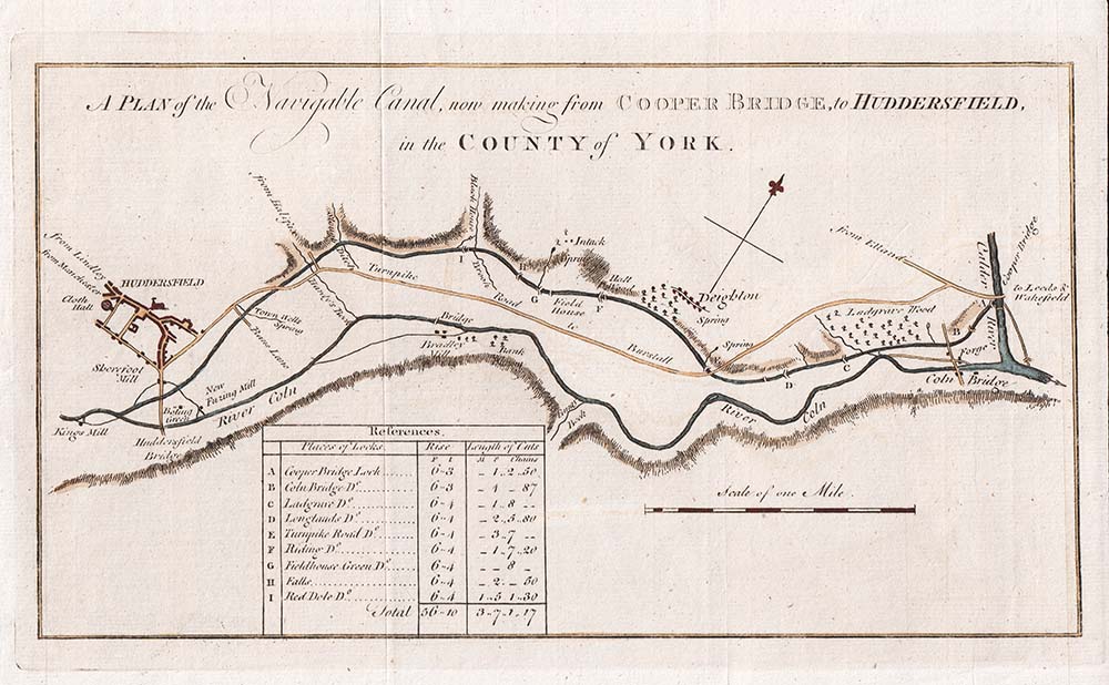 A Plan of the Navigable Canal now making from Cooper Bridge to Huddersfield in the County of York