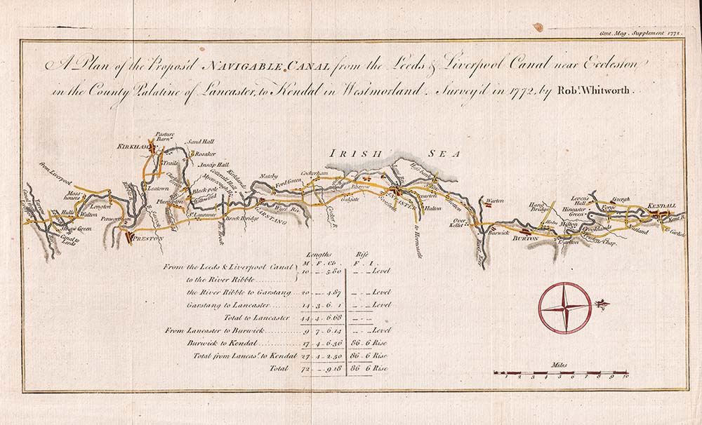 A Plan of the Proposed Navigable canal from the Leeds and Liverpool Canal near Eccleston in the County Palatine of Lancaster to Kendal in Westmorland  Surveyed in 1772 by Robt Whitworth