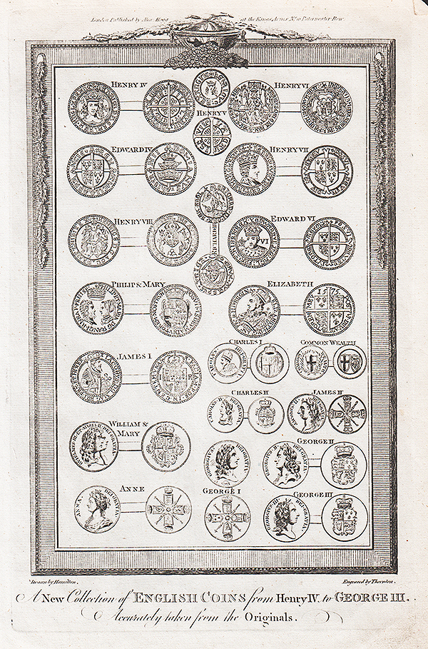 A New Collection of English Coins from Henry IV to George III Accurately taken from Originals.