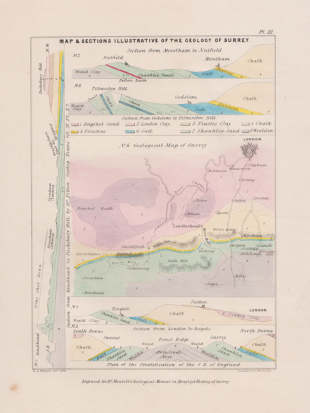 Map and SectionsIllustrative of the Geology of Surrey.