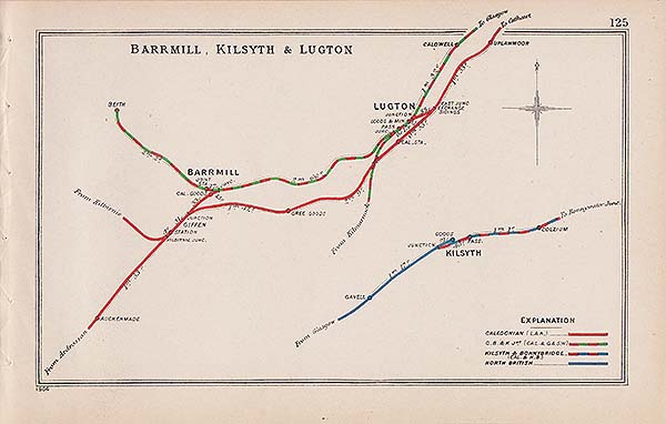 Pre Grouping railway junction around Barrmill Kilsyth & Lugton