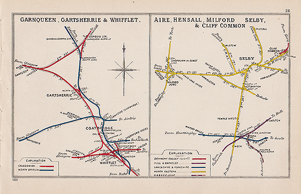 Pre Grouping railway junction around Garnqueen Cartsherrie & Whifflet and Aire Hensall Milford Selby & Cliff Common