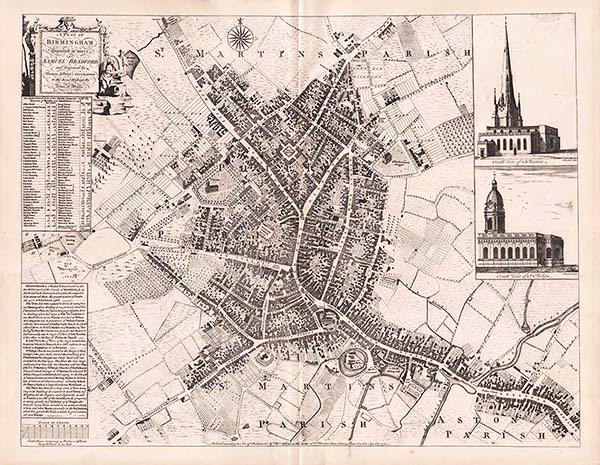 Plan of Birmingham was surveyed in MDCCL
