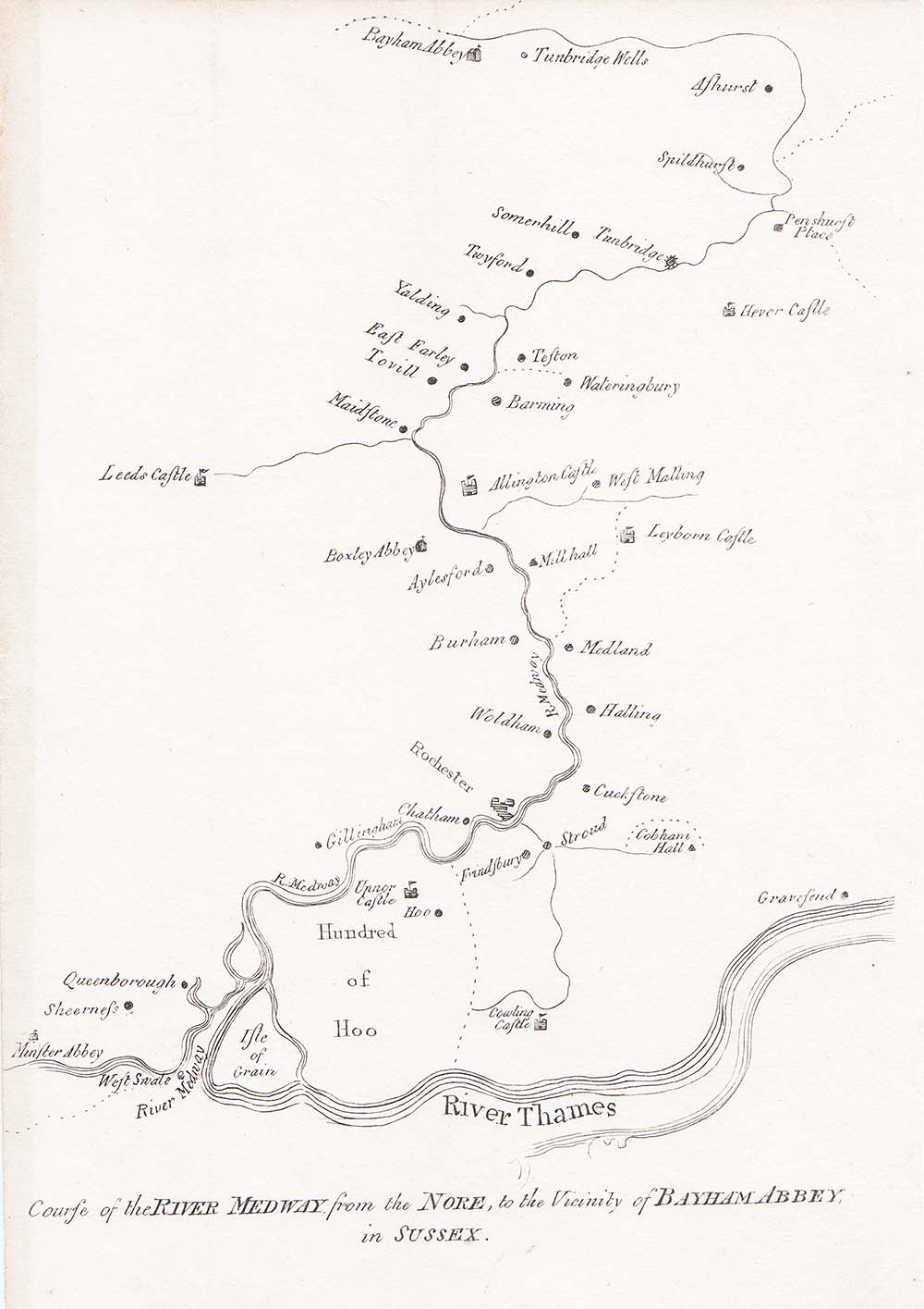 Course of the River Medway 