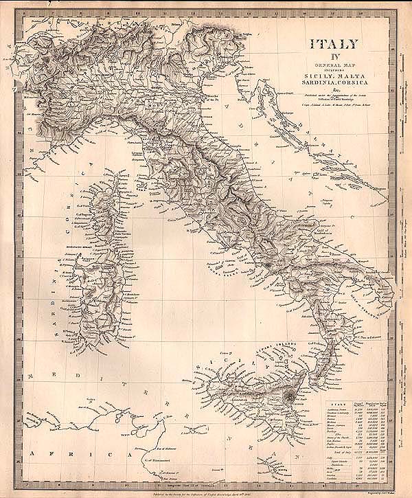 Italy IV General map including Sicily Malta Sardinia Corsica &c SDUK