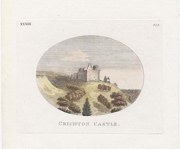 Midlothian Castles