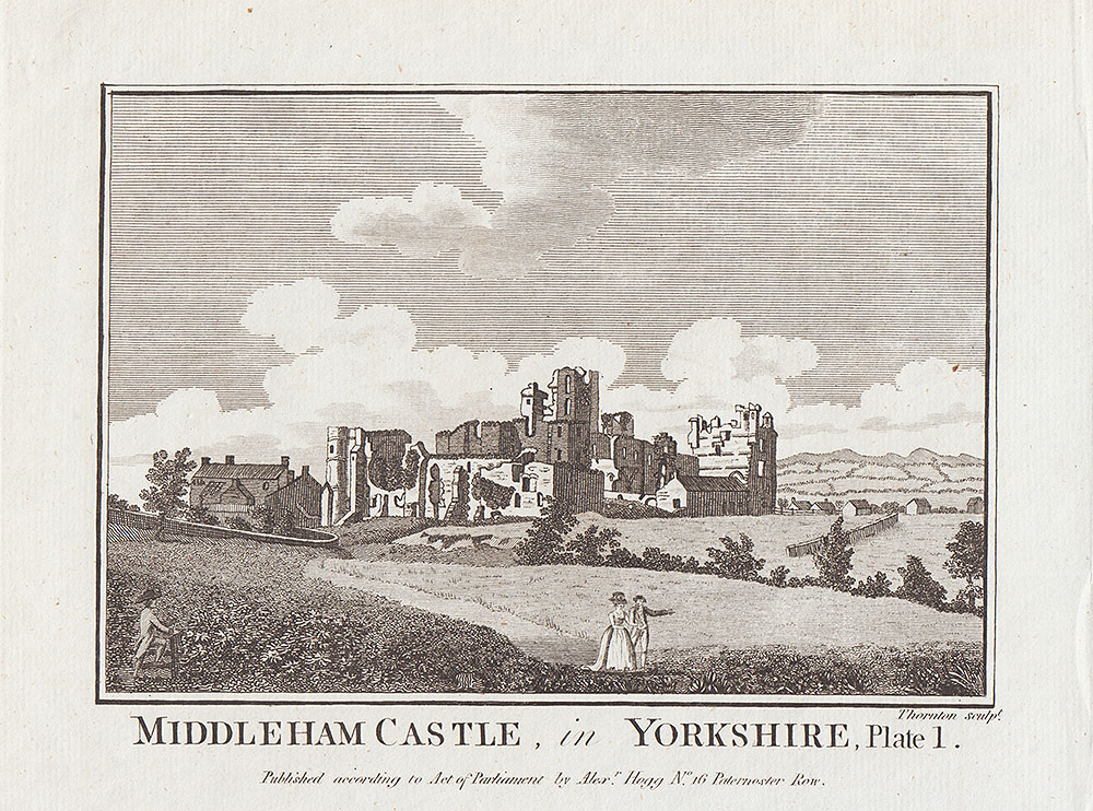Middleham Castle in Yorkshire Plate 1 