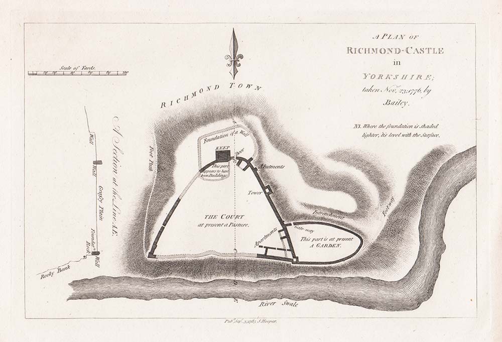 A Plan of Richmond Castle in Yorkshire taken Nov 23 1776 by Bailey 